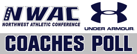 NWAC - Under Armour Coaches Poll