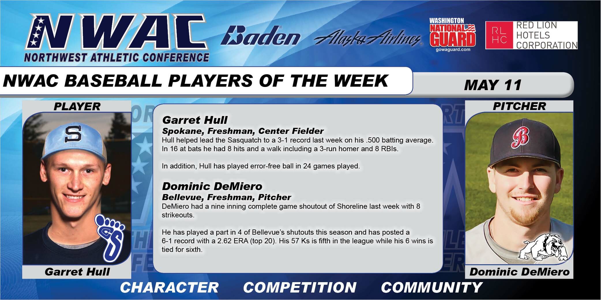 Photos of Baseball Players of the Week